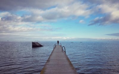 Is My INNER WORK Working?